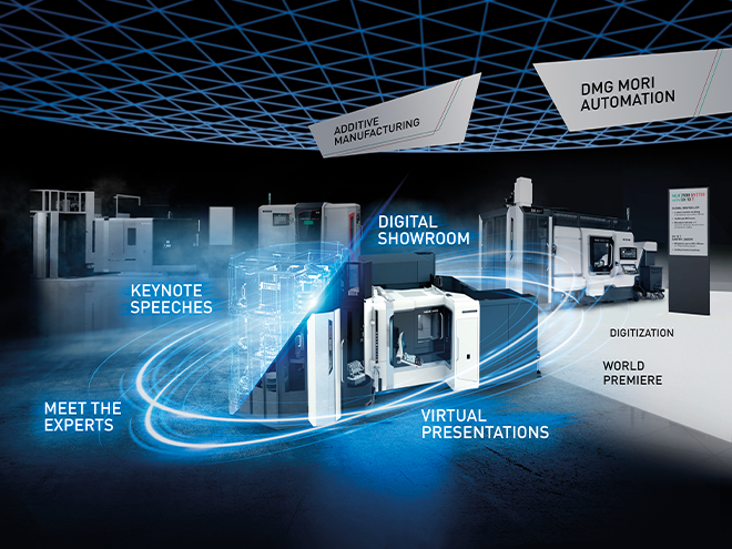 DMG MORI DIGITAL EVENT LIVE DIGITAL AND INTERACTIVE DMG MORI BeLux